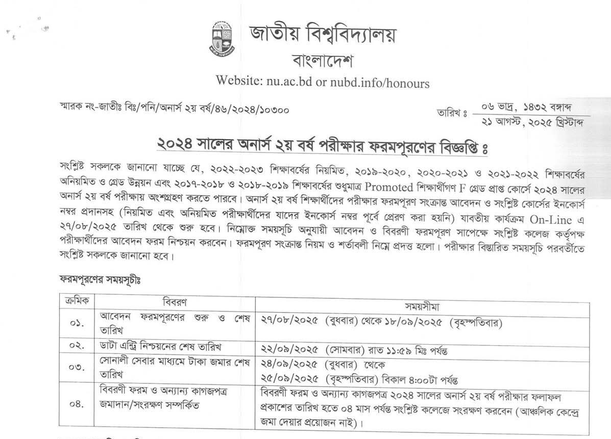 ২০২৪ সালের অনার্স ২য বর্ষের ফরম পূরন