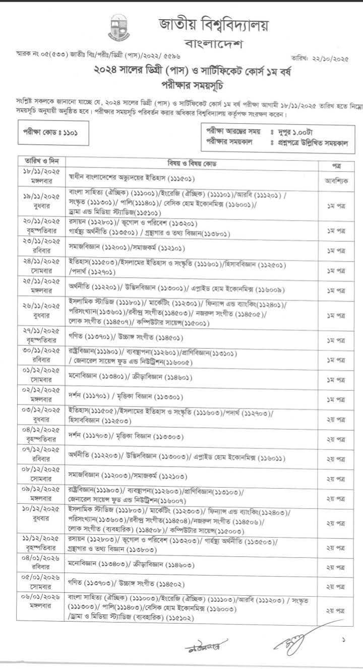 ডিগ্রি পাস ১ম বর্ষ  পরীক্ষা  ২০২৪ এর রুটিন